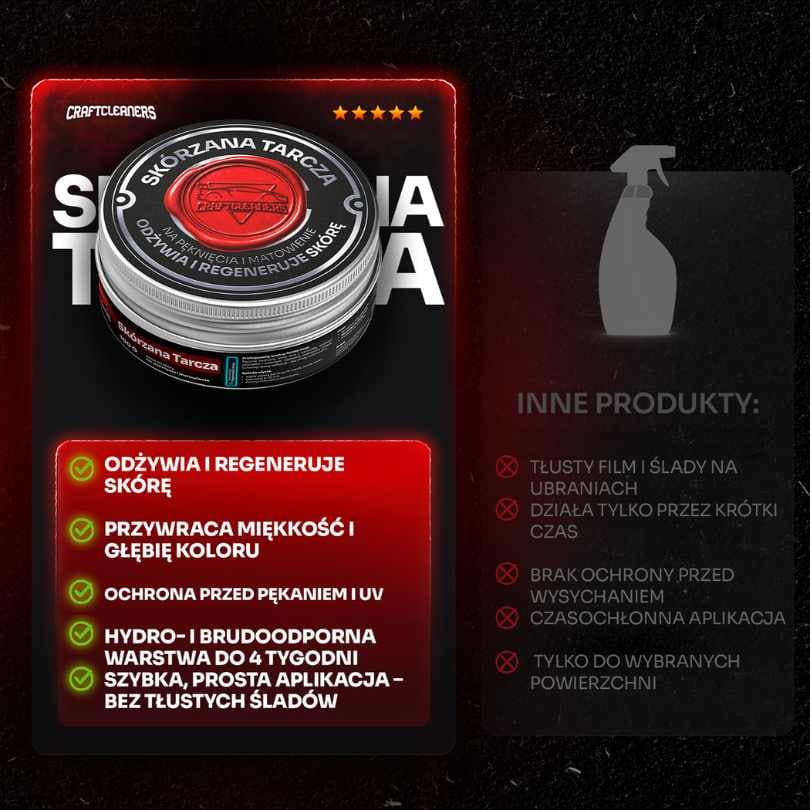 Skórzana Tarcza - Doskonały Wosk do Skóry w samochodzie